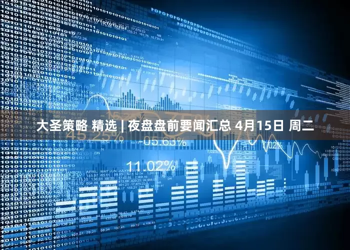大圣策略 精选 | 夜盘盘前要闻汇总 4月15日 周二
