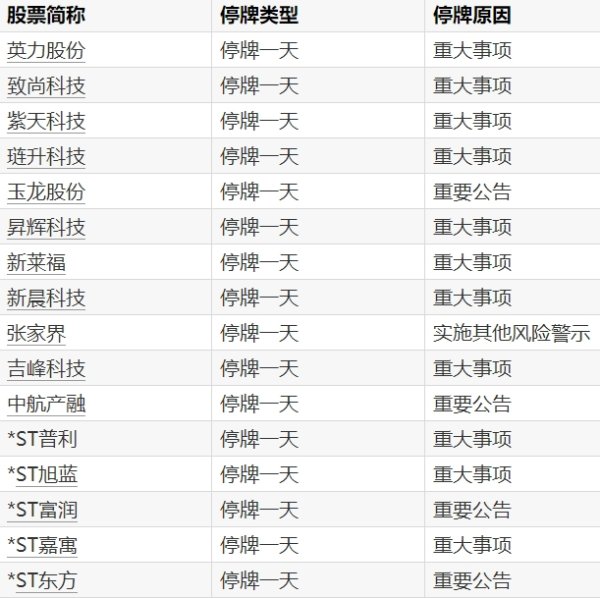 鼎冠策略 可立克：控股股东及一致行动人拟减持不超3%公司股份