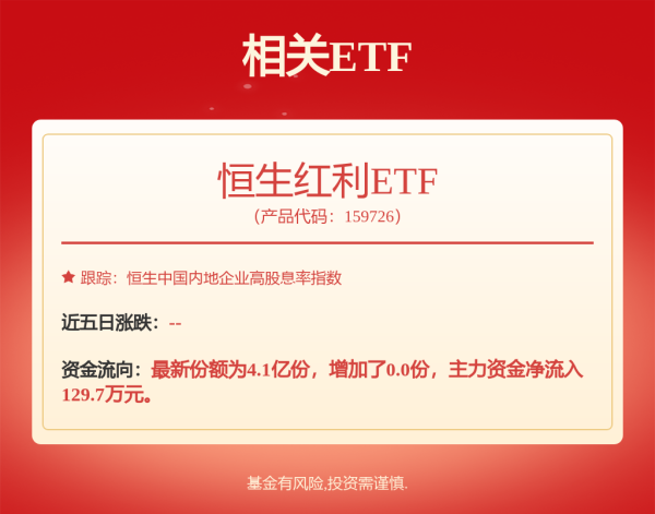 盛康优配 中信保诚稳益债券型证券投资基金更新招募说明书(2025年5月)