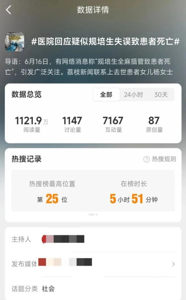 悦倍网 医院插错管致患者死亡，卫健委：值班医师脱岗属实，麻醉科主任免职