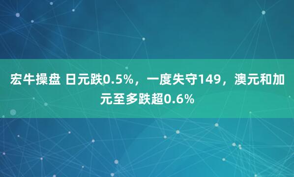 宏牛操盘 日元跌0.5%，一度失守149，澳元和加元至多跌超0.6%