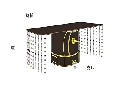 柳荷投资 “充耳不闻”这词 你真没理解错？